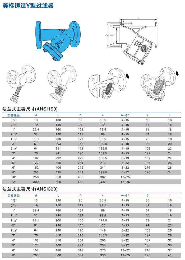 (bio)Y^V,ANSI(bio)^Vߴ/Y(ji)(gu)D