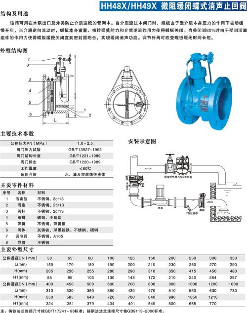 ΢辏]ֹy,HH44X]ʽֹyߴY(ji)(gu)D